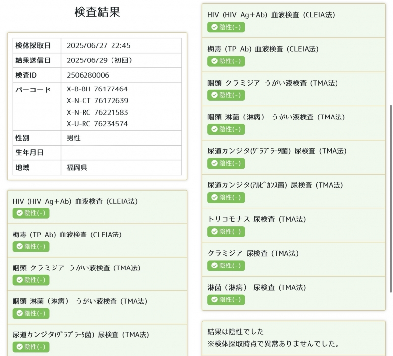 KENJI(ｹﾝｼﾞ) 性病検査結果🍀