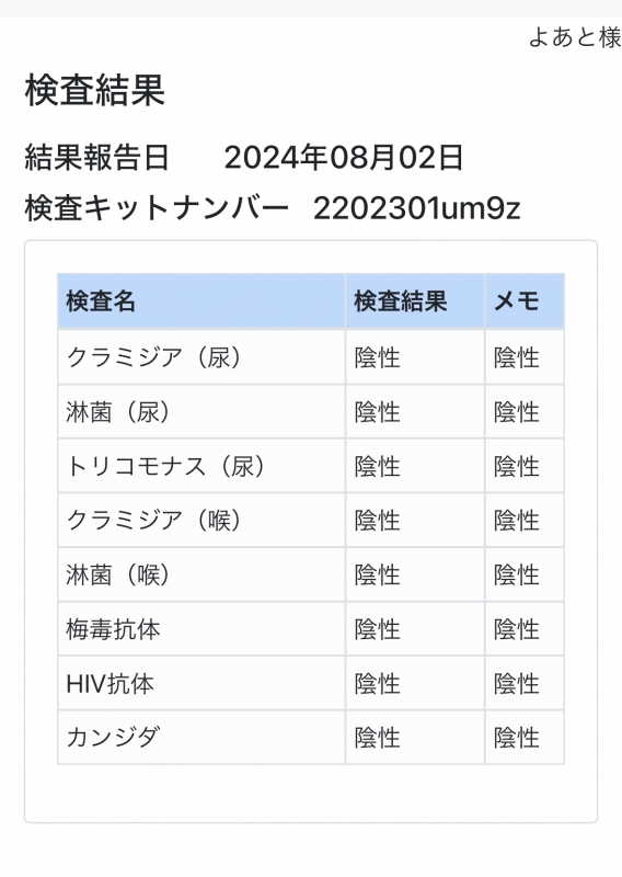 YOATO(ﾖｱﾄ) 8月も検査済みです