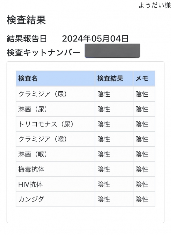 YOUDAI(ﾖｳﾀﾞｲ) 【性病検査結果】