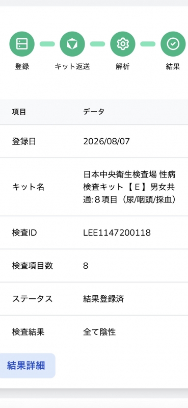 KANATA(ｶﾅﾀ) 全て陰性です✨