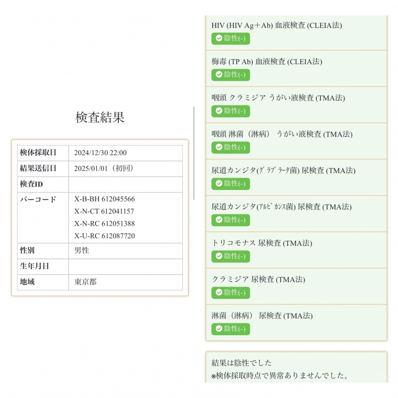 TOSHIYA(ﾄｼﾔ) 性病検査陰性です