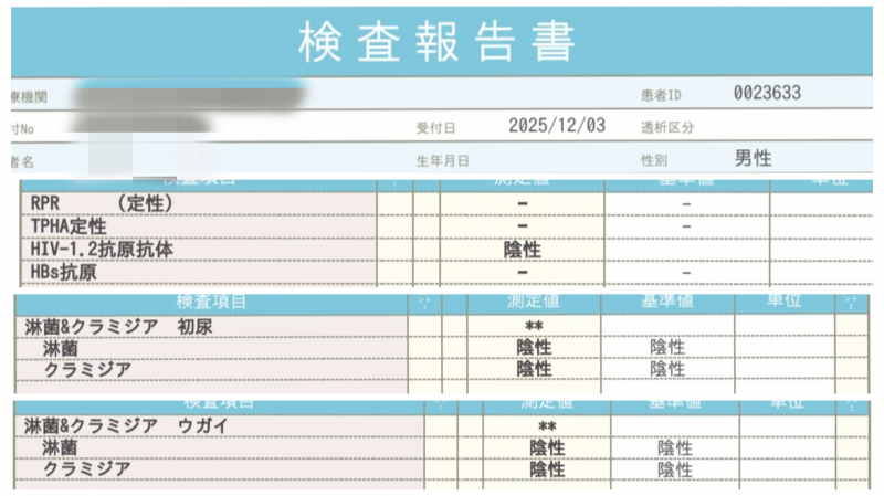 MIKURI(ミクリ) 今回も、、