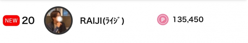 RAIJI(ﾗｲｼﾞ) 準備から全力。皆様に幸せよ届け。