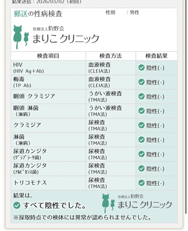 TOSHIYA(ﾄｼﾔ) 性病検査陰性