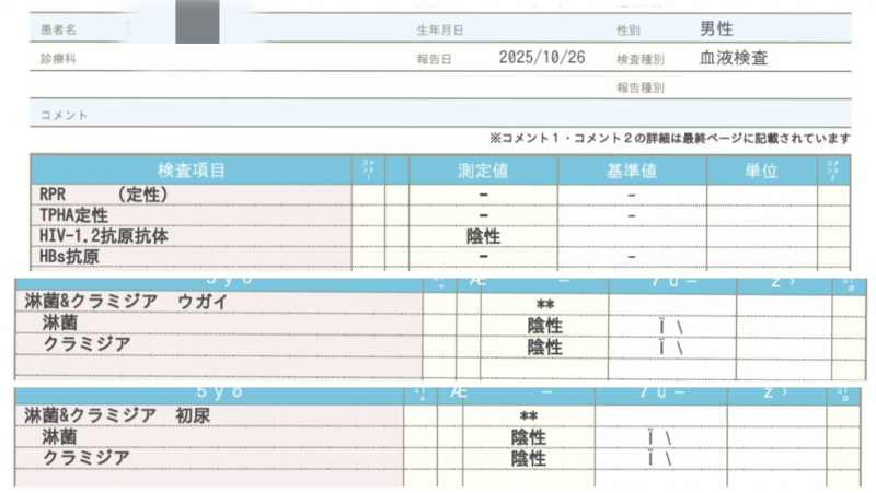 MIKURI(ﾐｸﾘ) 安心してください！