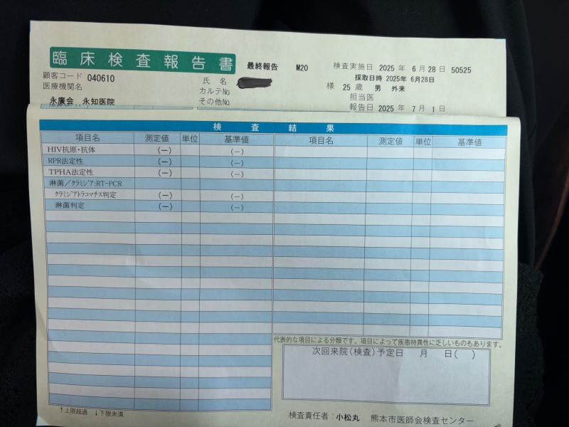 ARAN(アラン) 7月 性病検査✅