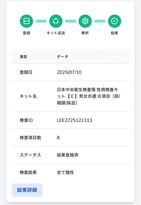YUICHI(ユウイチ) 検査結果◎