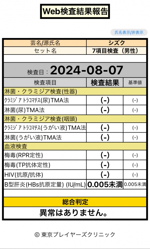 SHIZUKU(ｼｽﾞｸ) 性病検査結果
