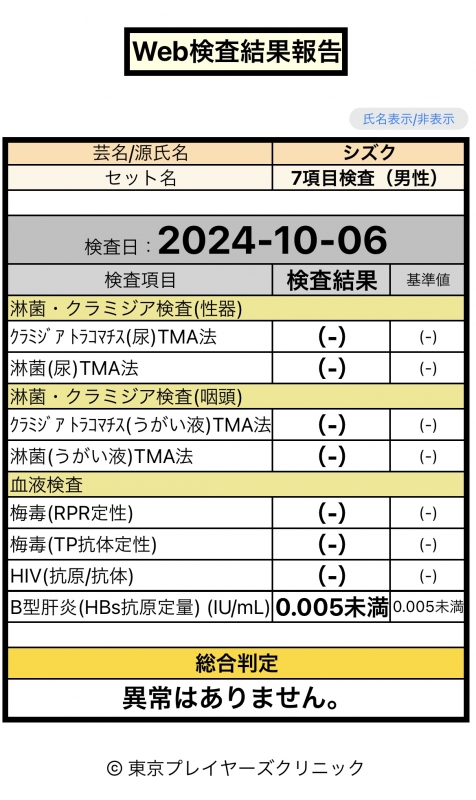 SHIZUKU(ｼｽﾞｸ) 性病検査結果