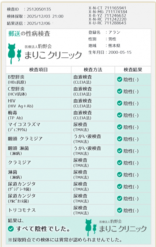 ARAN(アラン) 12月性病検査✅