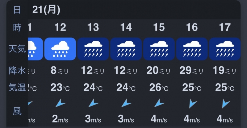 MERU(ﾒﾙ) 雨やばいねーー！！