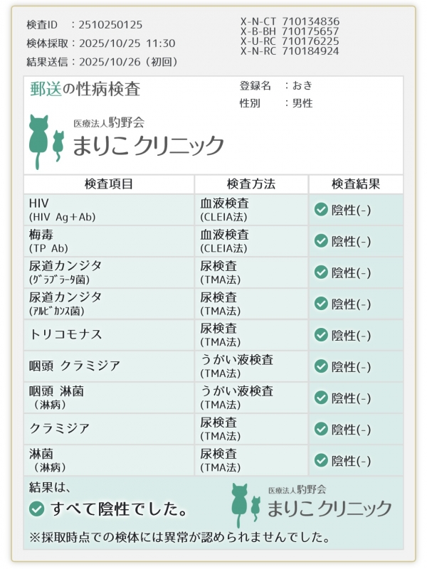 OKI(オキ) 10月25日 検査結果