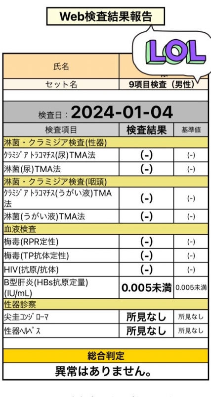 IZUKU(ｲｽﾞｸ) 1月度性病検査結果(検査日2024.01.04)