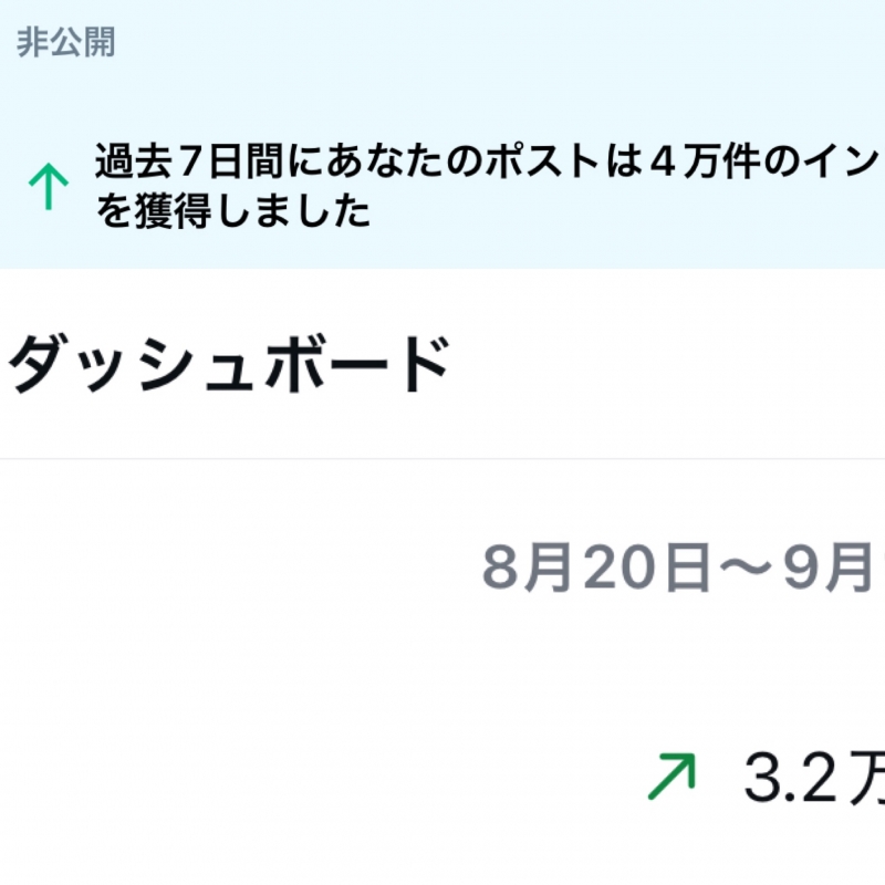 AIRI(ｱｲﾘ) コツコツと