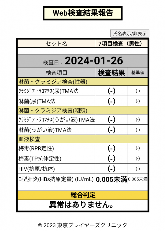 MAI(ﾏｲ) 検査結果のご報告