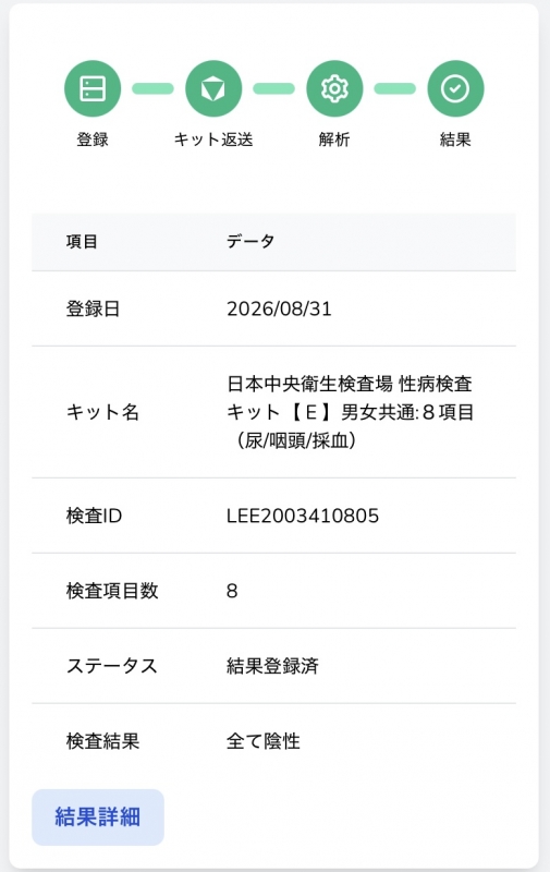 YUCHI(ﾕﾁ) 9月度　検査結果報告