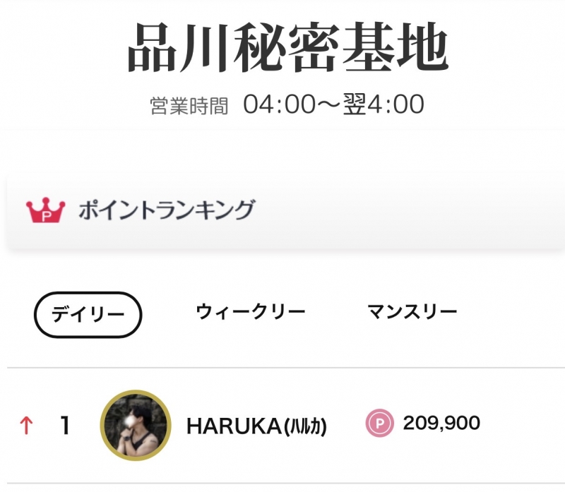 HARUKA(ﾊﾙｶ) 本日デイリーランキング1位に感謝