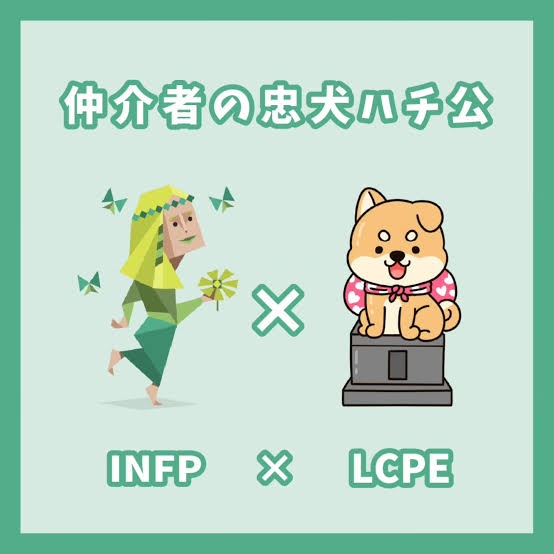 RYOU(リョウ) 性格診断やってみた!