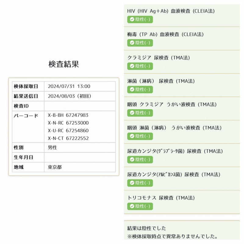 TOSHIYA(ﾄｼﾔ) 性病検査陰性です