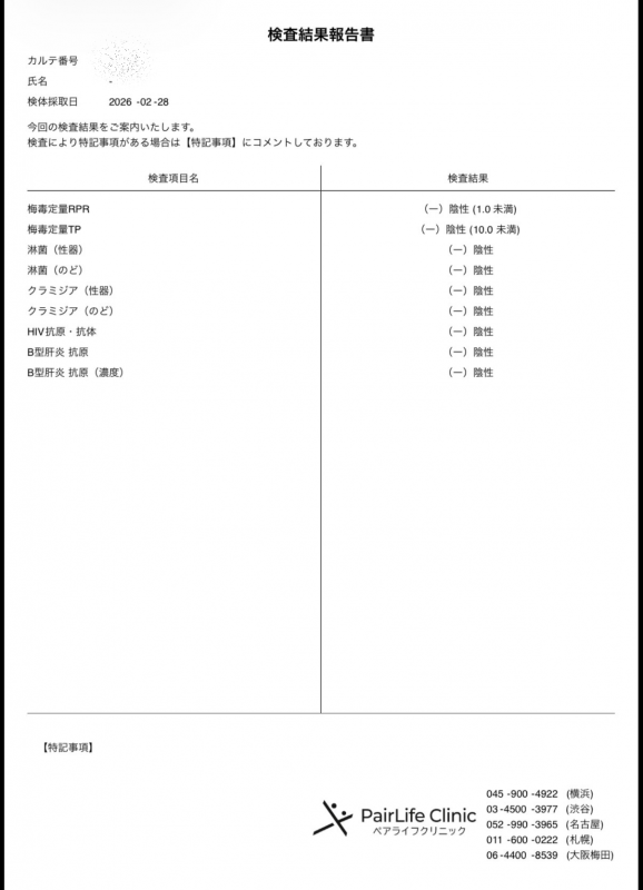 SENYA(ｾﾝﾔ) 3月の検査結果◎