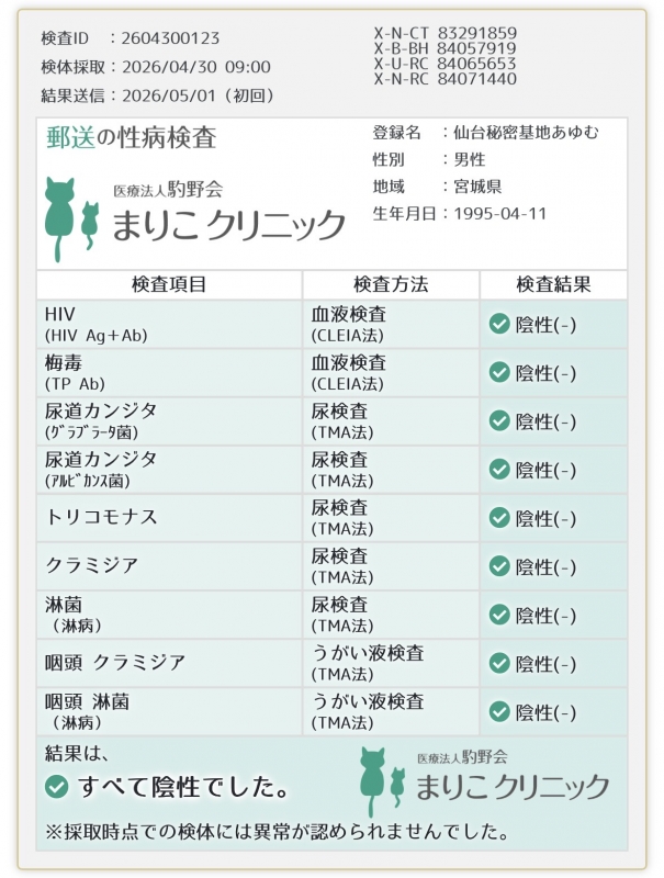 AYUMU(ｱﾕﾑ) 今月も異常無しです🫡
