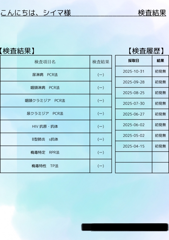 SIMA（ｼｲﾏ） 【10月の御礼】