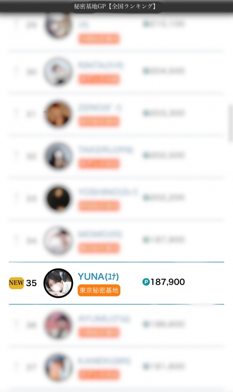 YUNA(ﾕﾅ) デイリー　ランキング全国ポイント👑