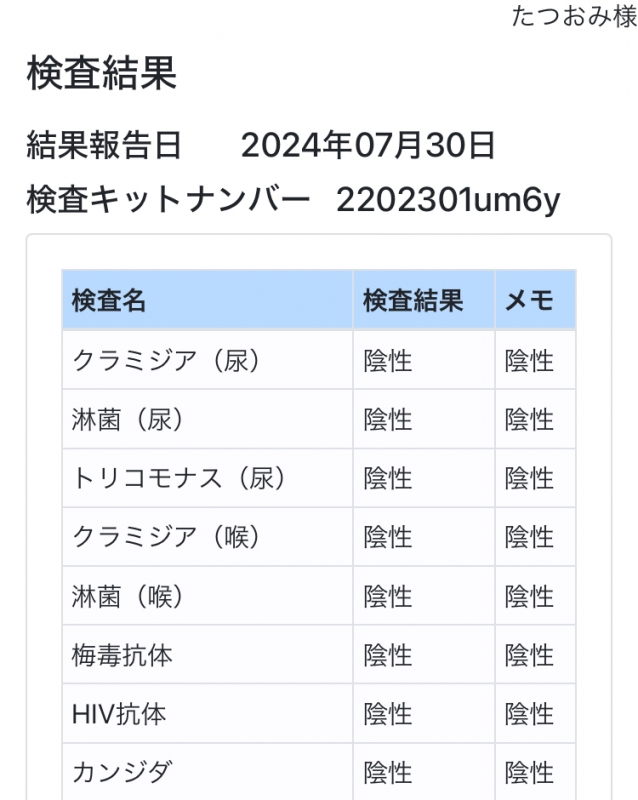 TATSUOMI(ﾀﾂｵﾐ) 8月