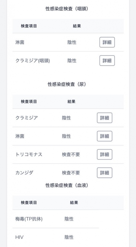AYUMU(アユム) 陰性でした!!