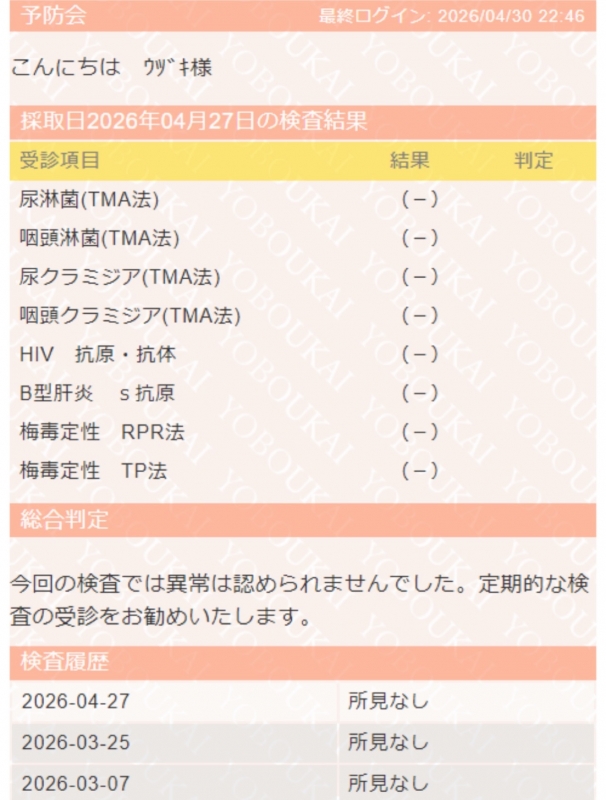 UZUKI（ｳﾂﾞｷ） 5月度性病検査結果報告