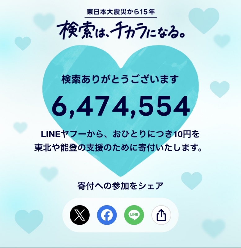 IBUKI(ｲﾌﾞｷ) 自分たちにできること