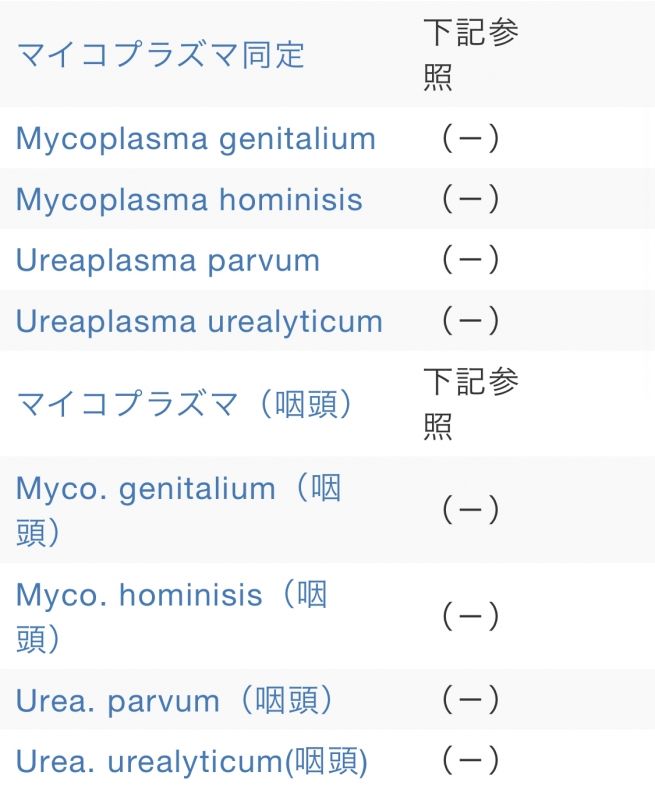 MISAKA(ﾐｻｶ) マイコも受けてみた！