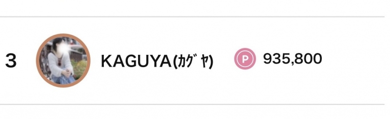 KAGUYA(カグヤ) 1月もありがとうございました✨