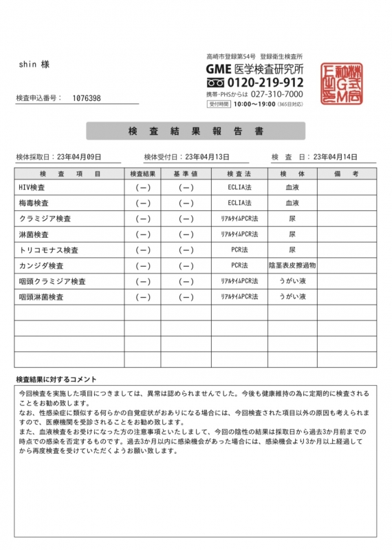 SHIN(ｼﾝ) 4月検査結果