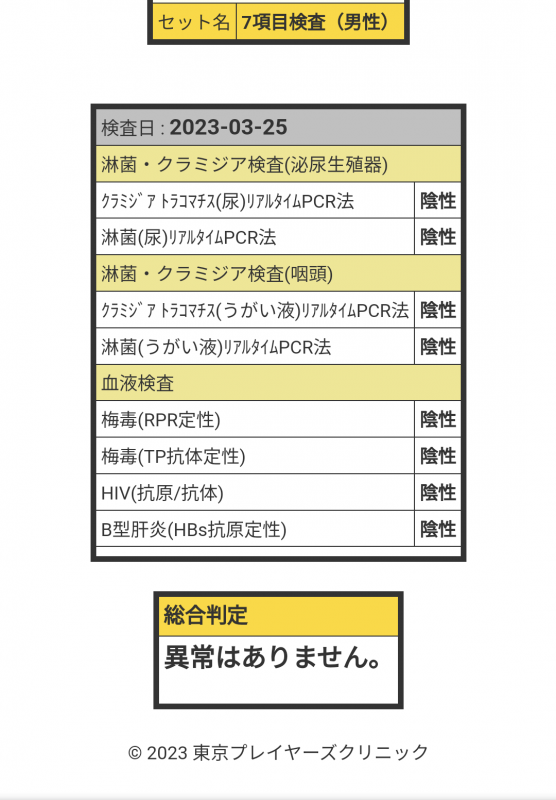 MAI(ﾏｲ) 今月の検査結果