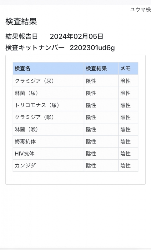 YUMA(ﾕｳﾏ) 2月検査結果異常無しでした！