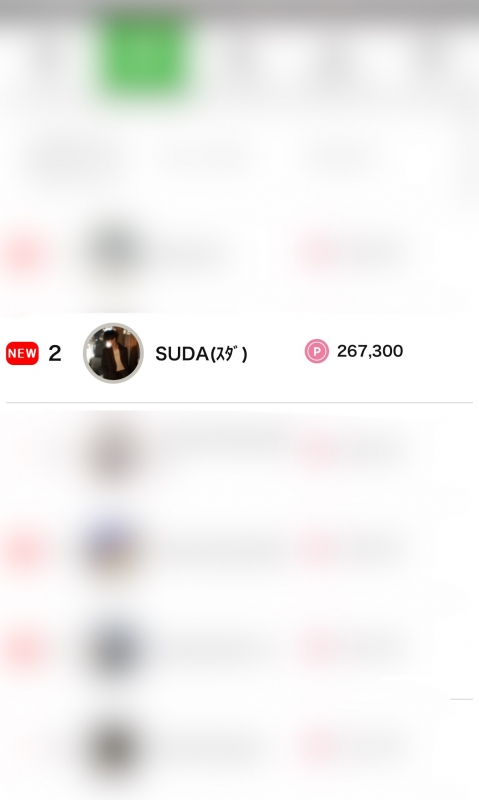 SUDA(スダ) GW最終日は2位✌️