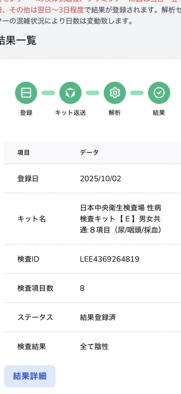 KANATA(ｶﾅﾀ) 全て陰性です✨