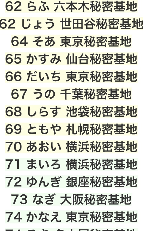 TOMOYA(ﾄﾓﾔ) 一次予選通過