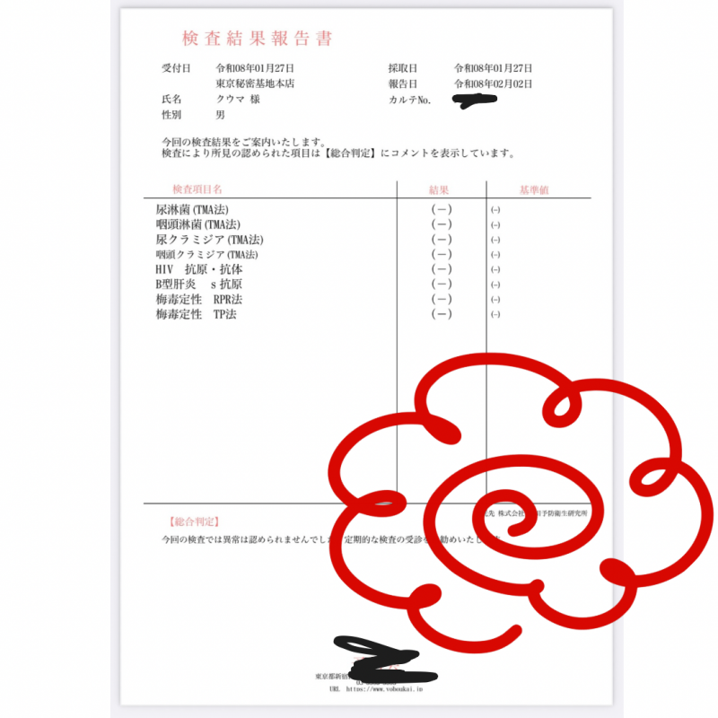 KUUMA(ｸｳﾏ) 検査結果報告