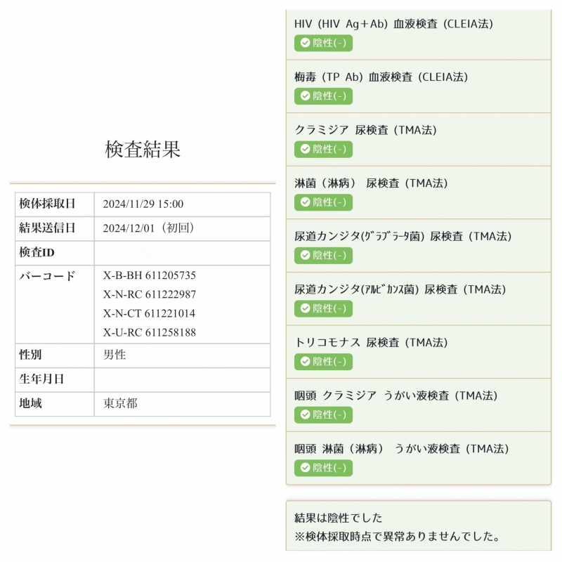 TOSHIYA(ﾄｼﾔ) 性病検査陰性