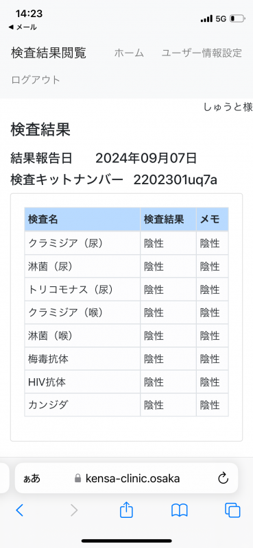 SYUTO(ｼｭｳﾄ) 今月も安全です！