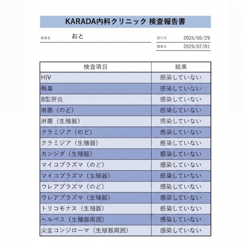 OTO(オト) 【月1性病検査済】