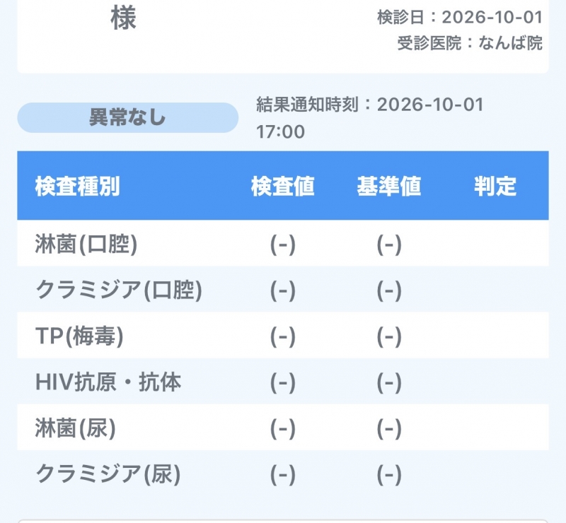 HYO(ﾋｮｳ) 10月も安心して会いに来てください✨