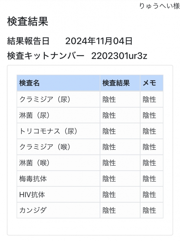 RYUHEI(ﾘｭｳﾍｲ) けっかはっぴょー！！