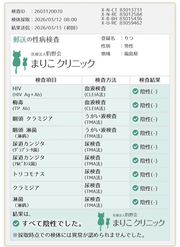RITSU(ﾘﾂ) 土台