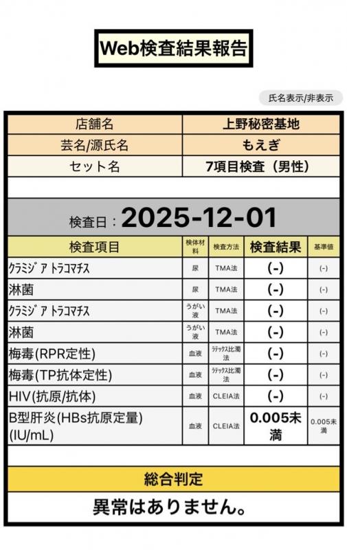MOEGI(モエギ) オール陰性です!