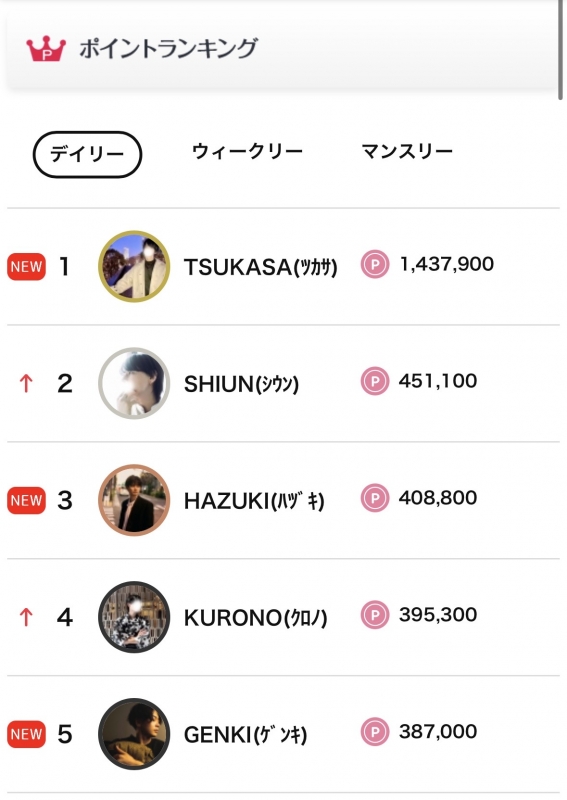 KURONO(ｸﾛﾉ) 初満枠！！