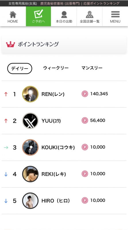 REN(レン) 初デイリー、ウィークリー1位