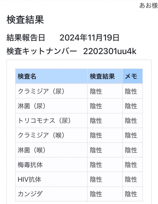 AO(ｱｵ) 【検査結果】11月